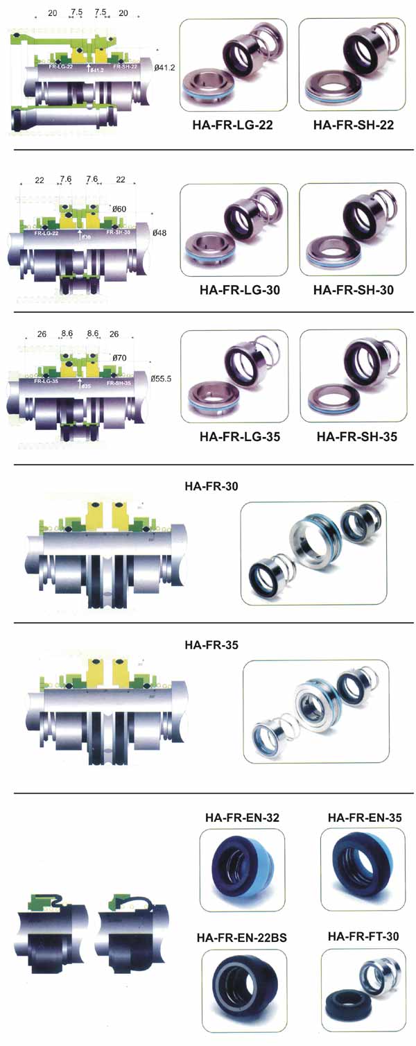 SELLOS MECANICOS EQUIVALENTES FRISTAM